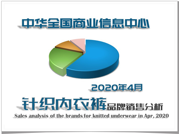 2020年4月针织内衣裤品牌销售分析