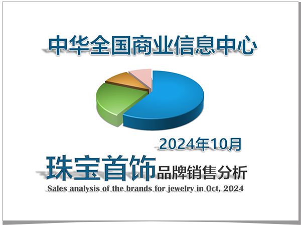 2024年10月珠宝首饰品牌销售分析